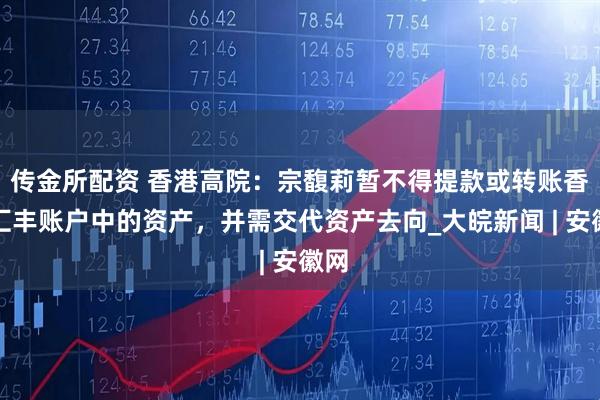 传金所配资 香港高院：宗馥莉暂不得提款或转账香港汇丰账户中的资产，并需交代资产去向_大皖新闻 | 安徽网