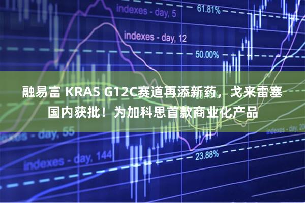 融易富 KRAS G12C赛道再添新药，戈来雷塞国内获批！为加科思首款商业化产品