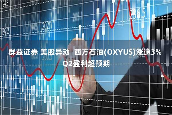 群益证券 美股异动  西方石油(OXYUS)涨逾3% Q2盈利超预期